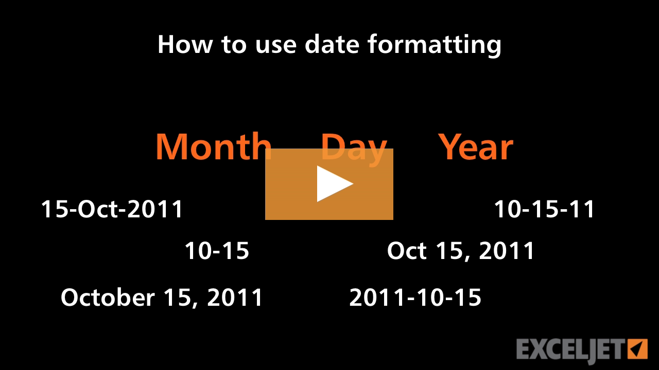 How to use date formatting in Excel