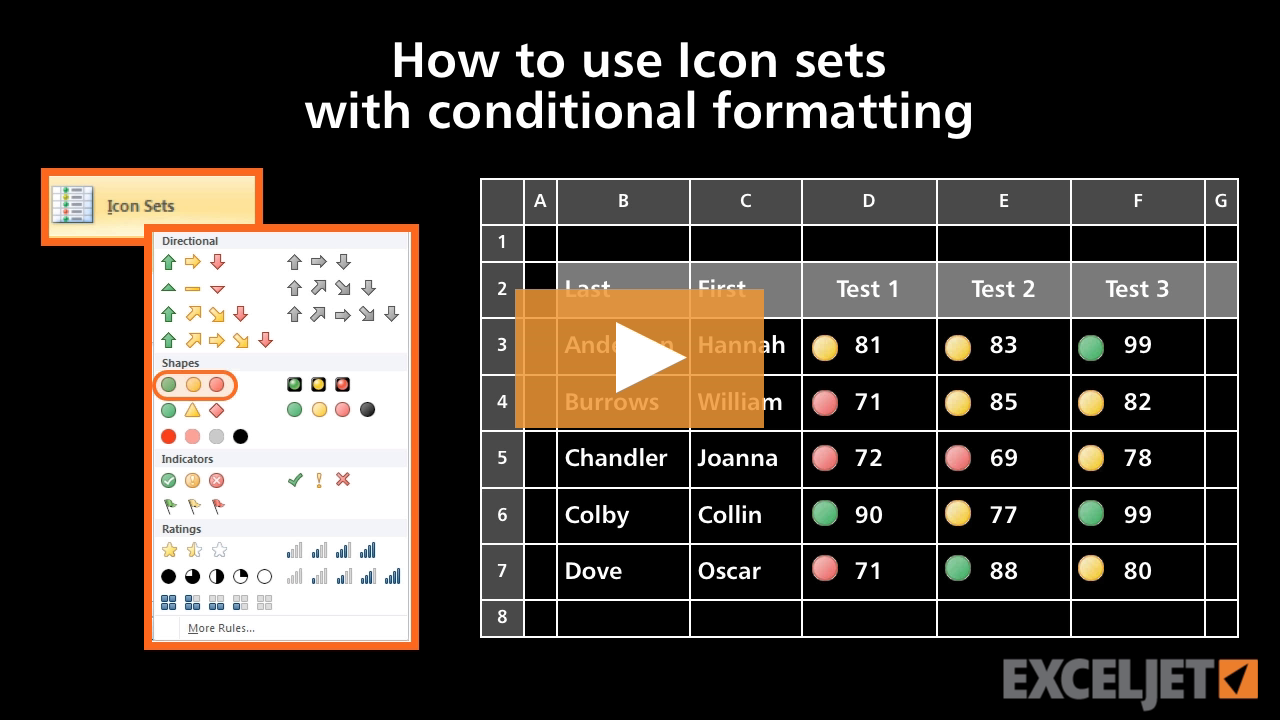 How to use Icon sets with conditional formatting