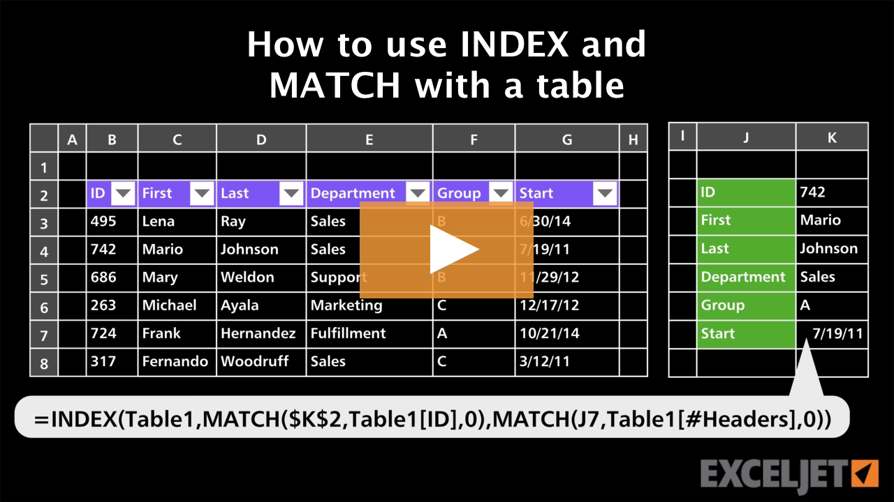 How to use INDEX and MATCH with a table