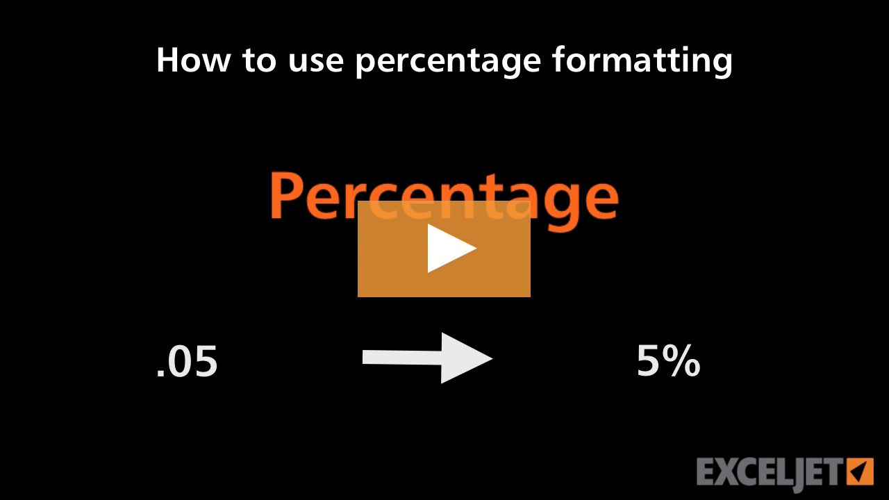 How to use percentage formatting in Excel