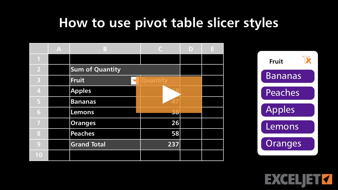 How to use pivot table slicer styles