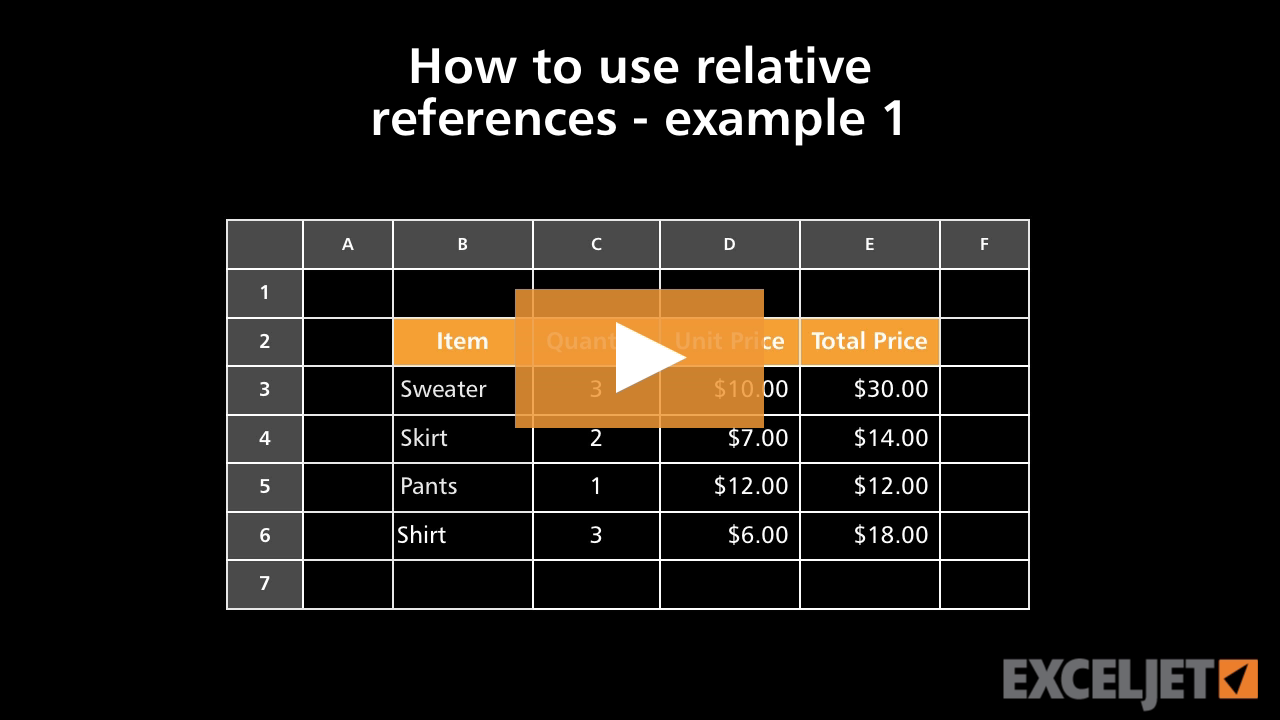 How to use relative references - example 1