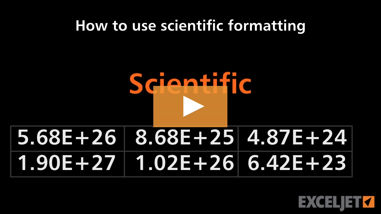 How to use scientific formatting in Excel