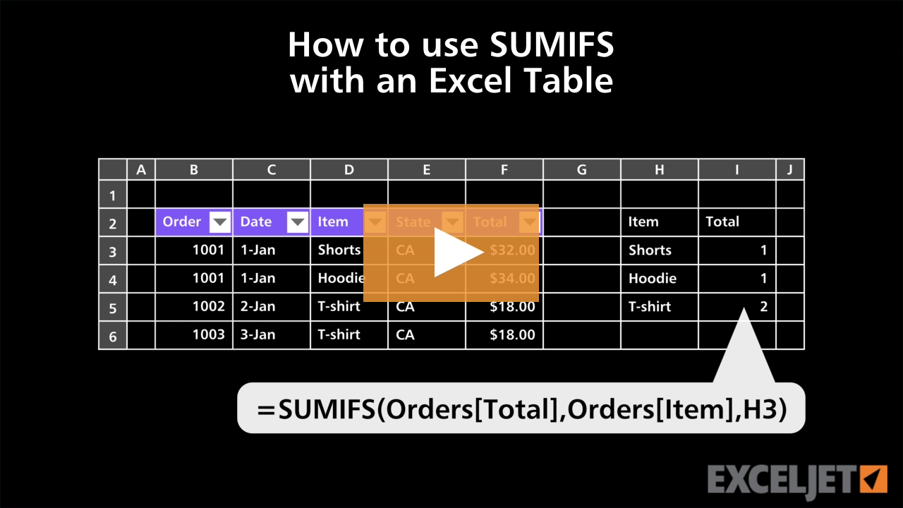How to use SUMIFS with an Excel Table