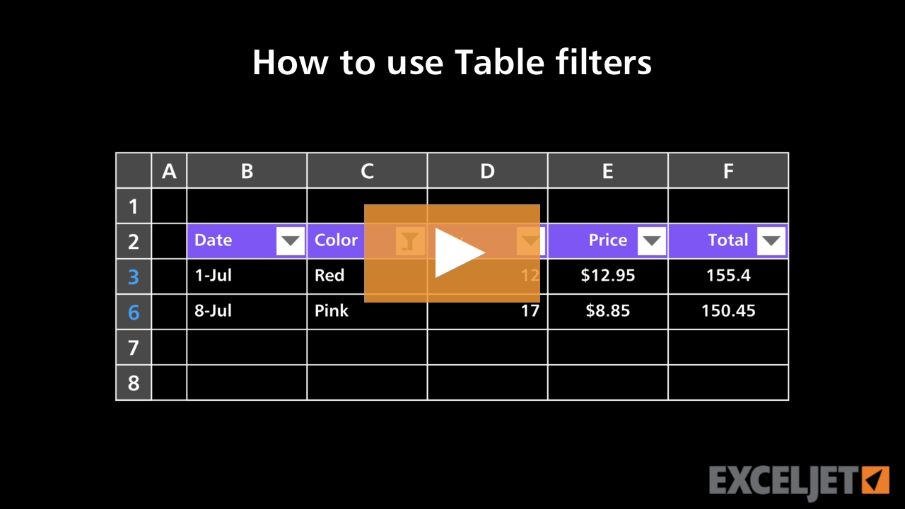 How to use Table filters