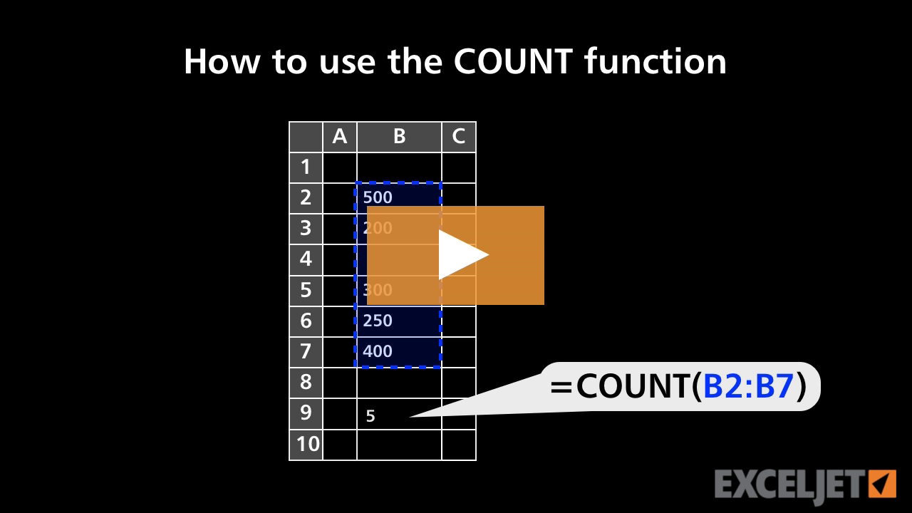 How to use the COUNT function