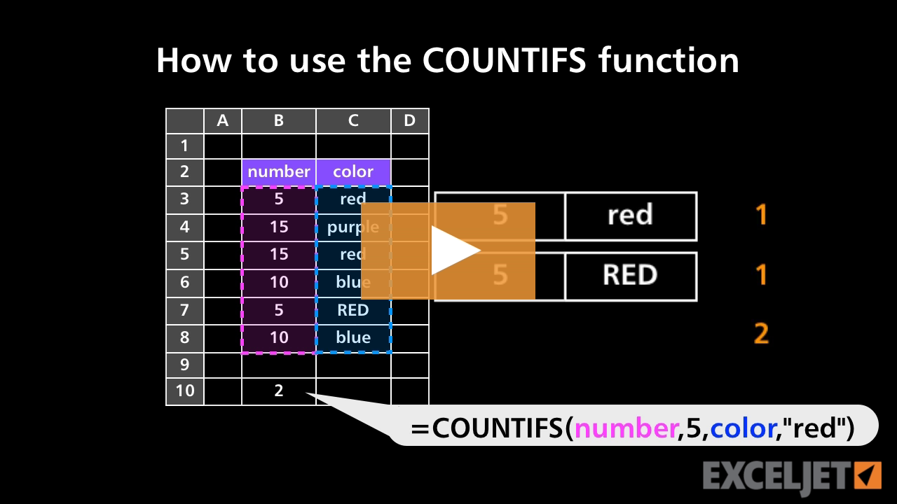 How to use the COUNTIFS function