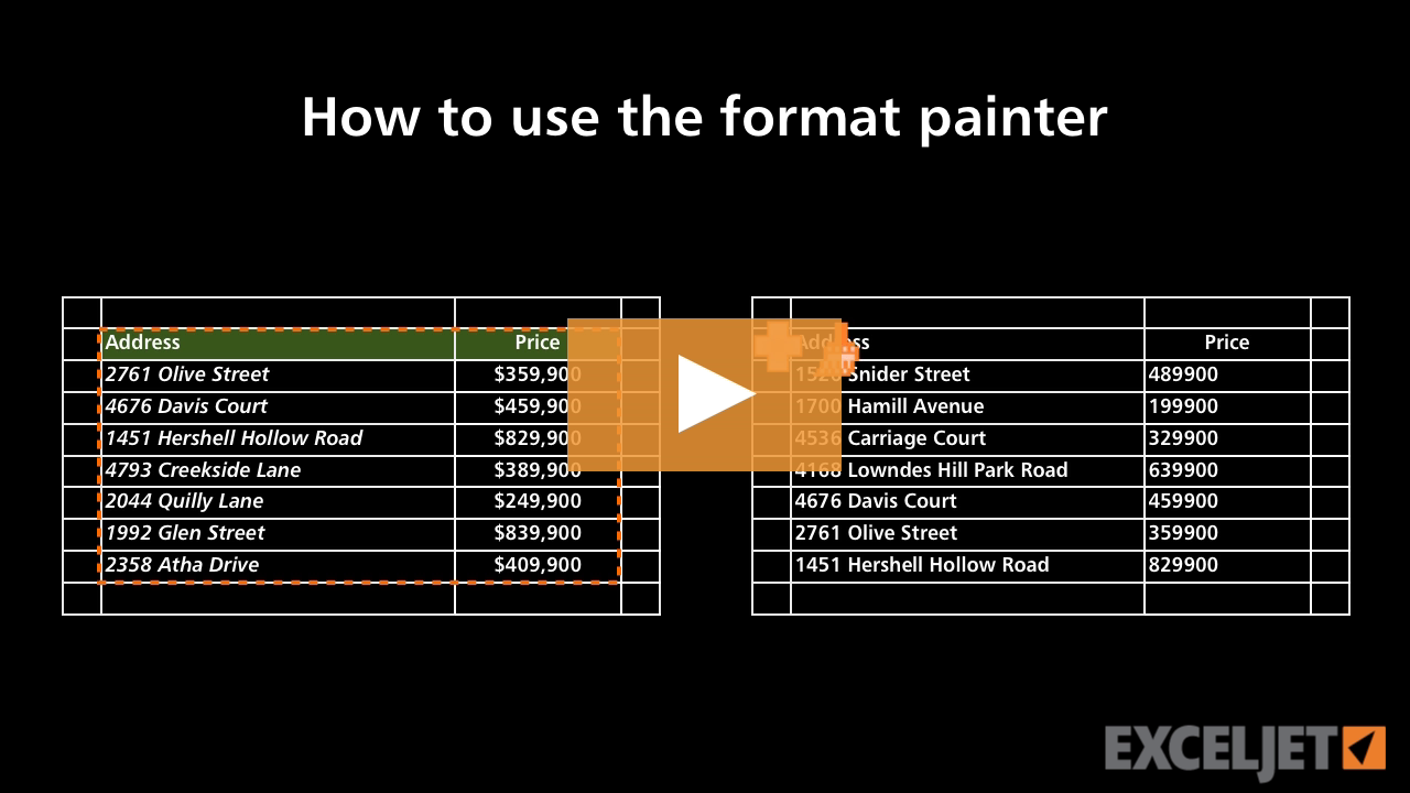 How to use the format painter