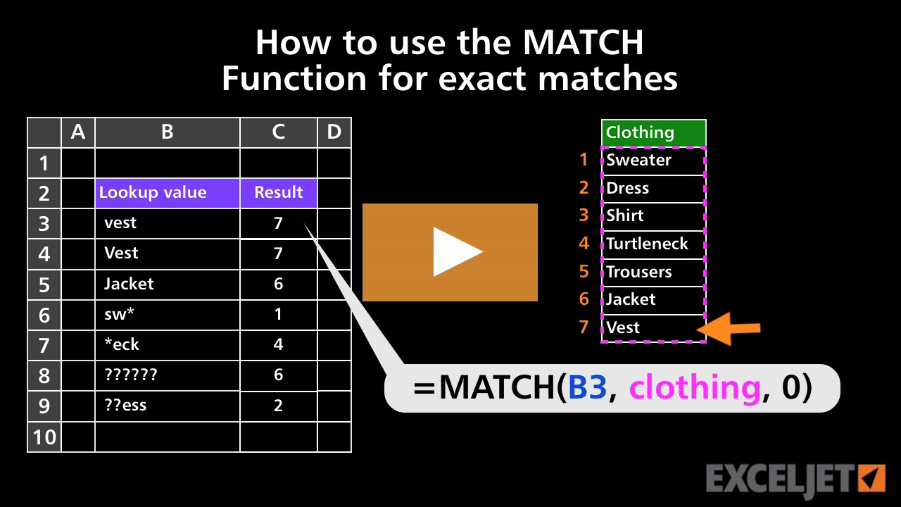How to use the MATCH Function for exact matches