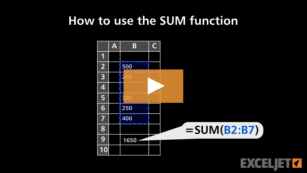 How to use the SUM function