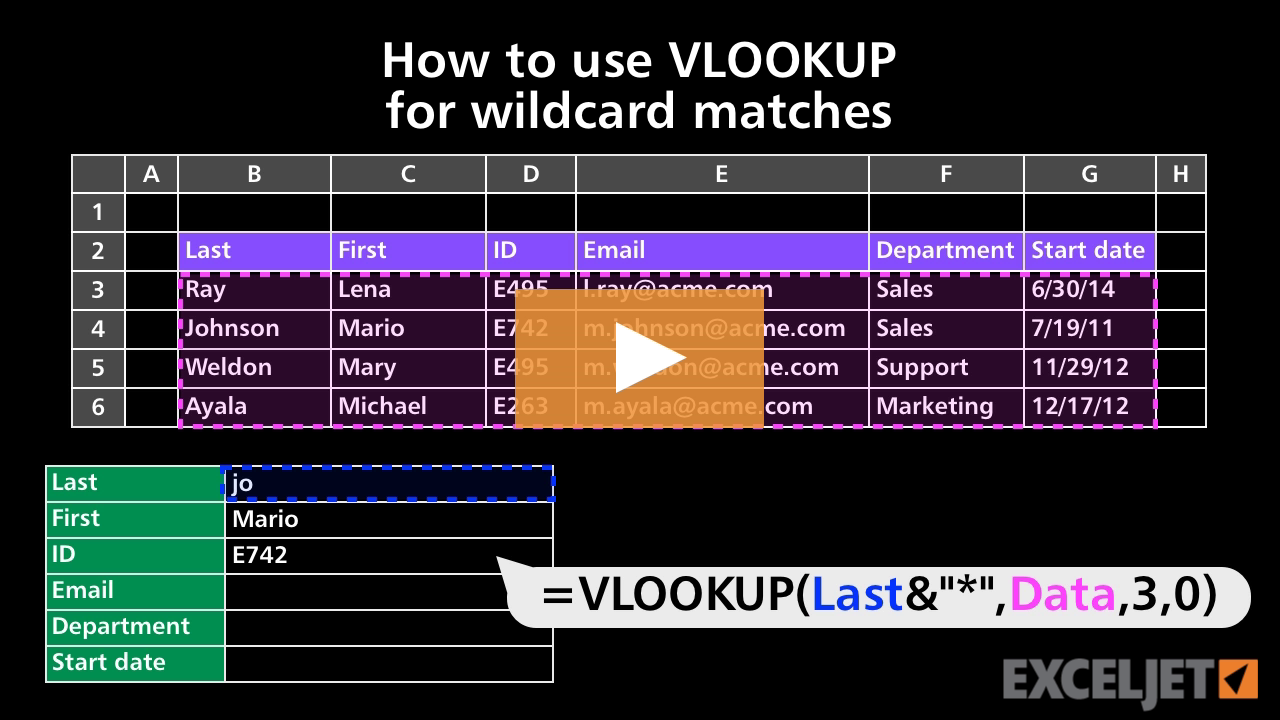 How to use VLOOKUP for wildcard matches