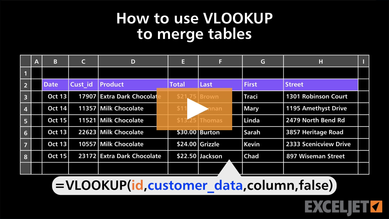 How to use VLOOKUP to merge tables