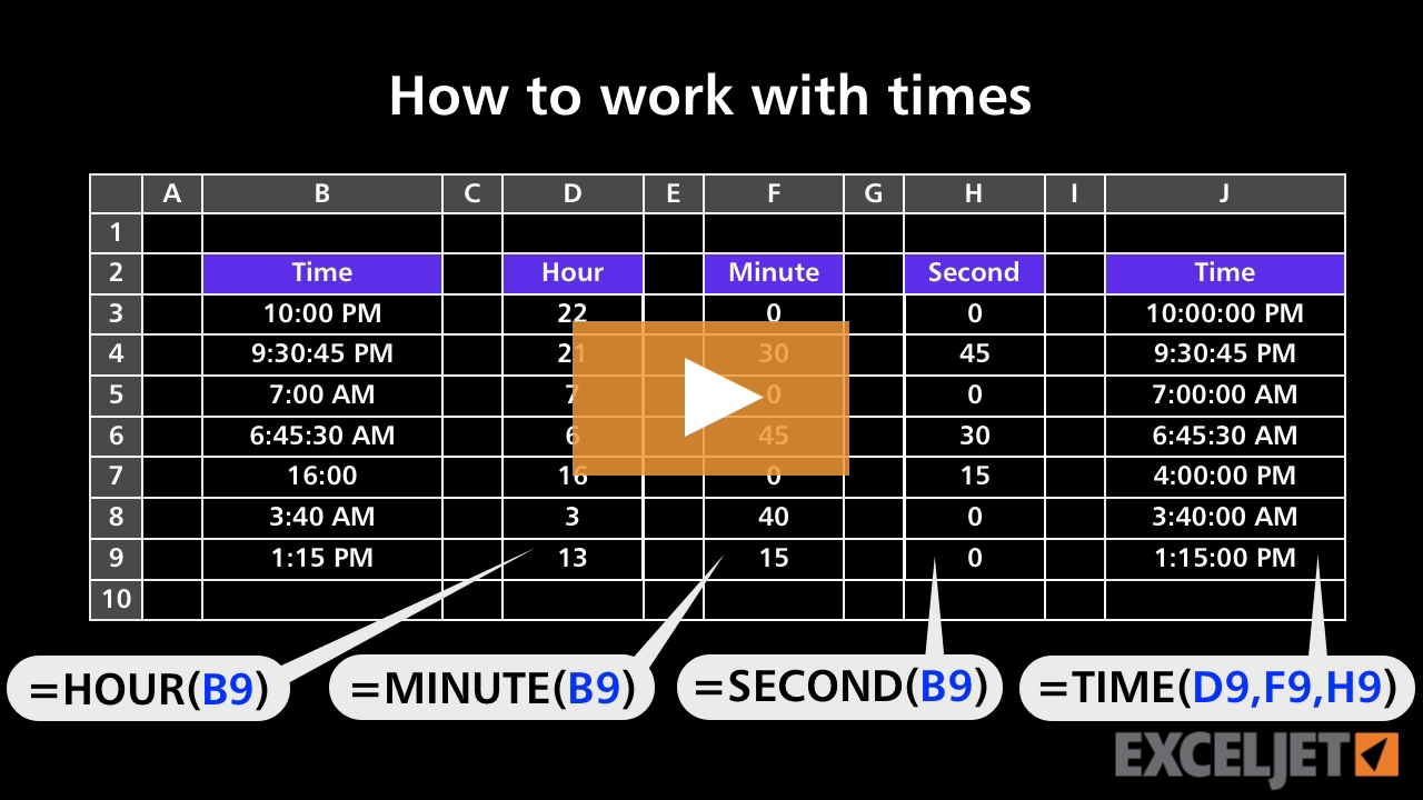How to work with times