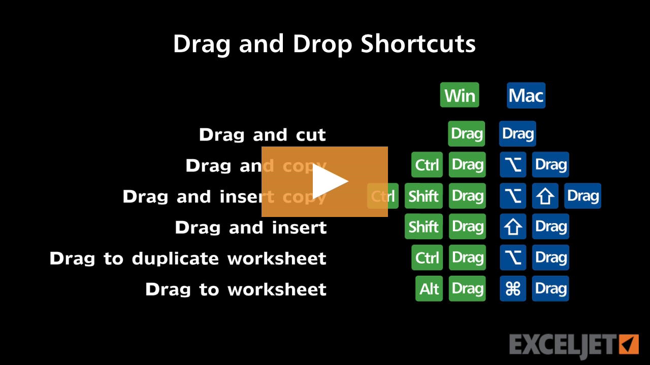 Shortcuts for drag and drop