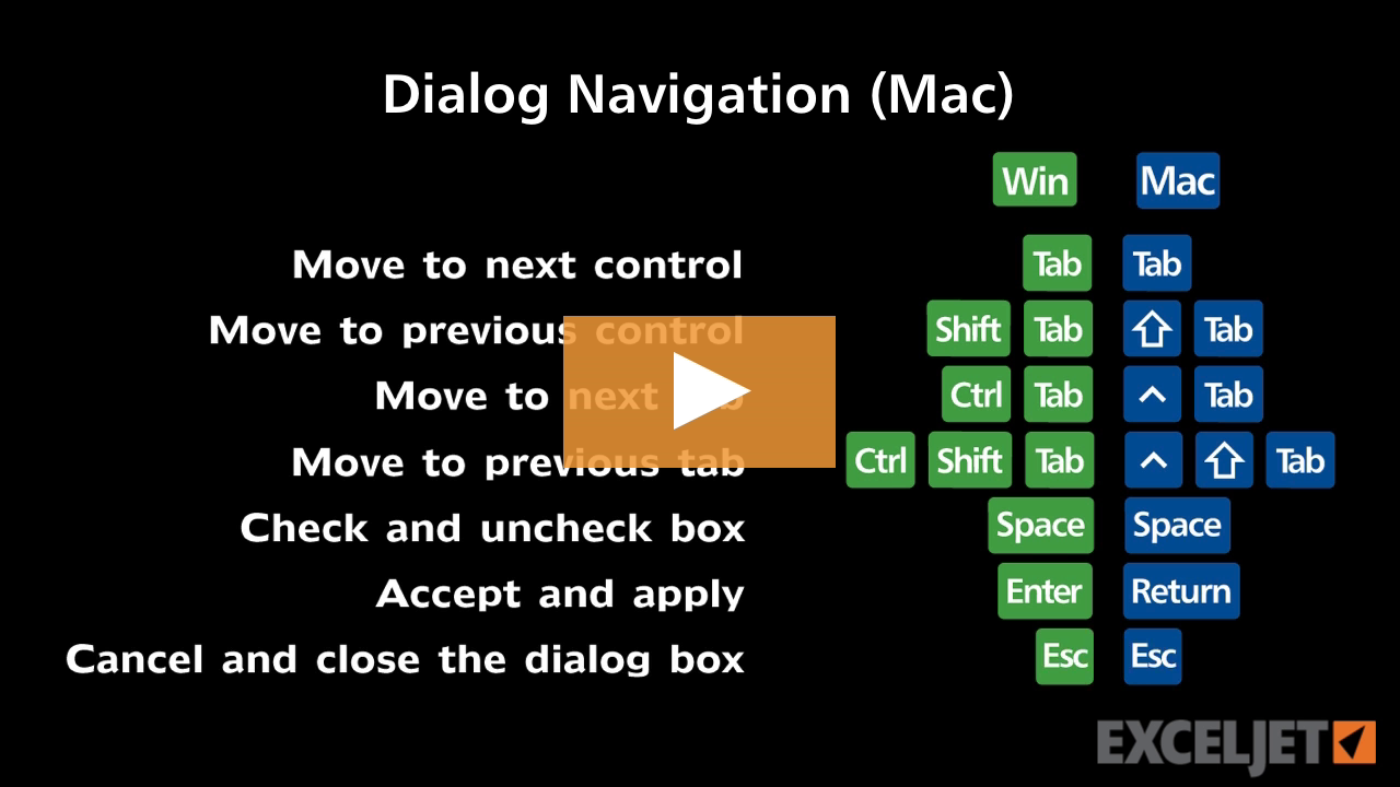 Shortcuts for Excel dialog boxes (Mac)