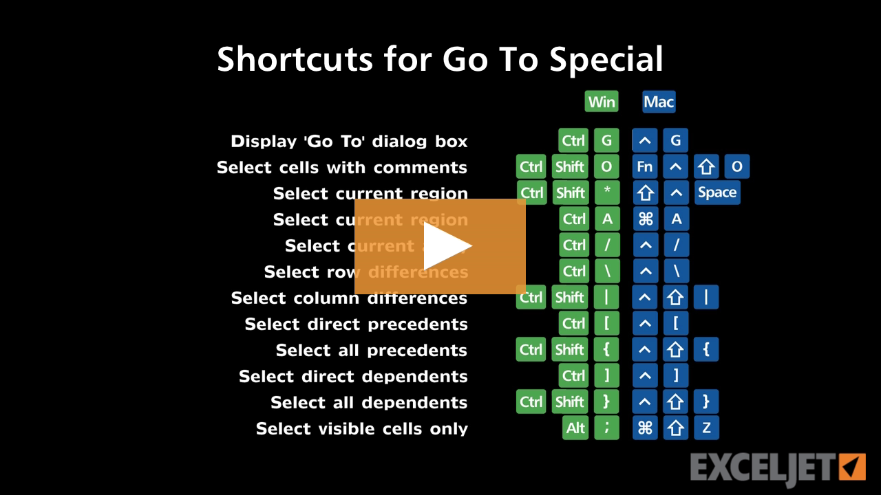 Shortcuts for Go To Special