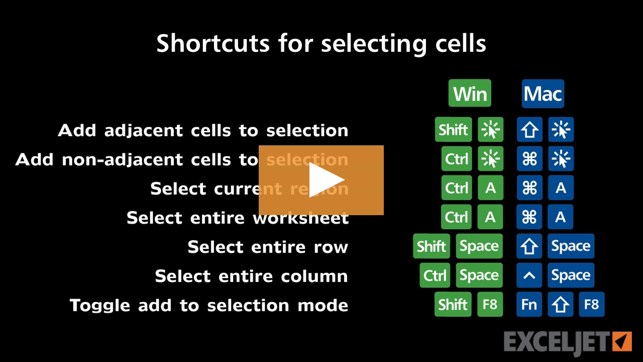 Shortcuts for selecting cells