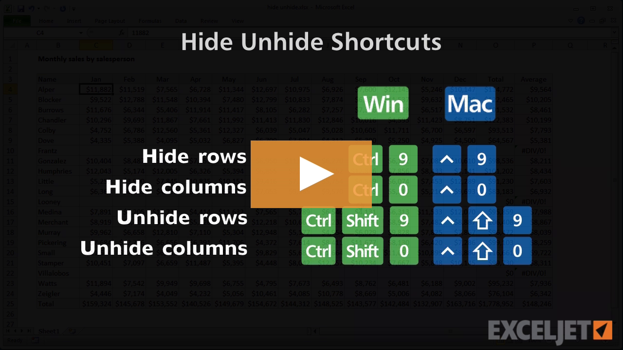 Shortcuts to hide/unhide rows and columns