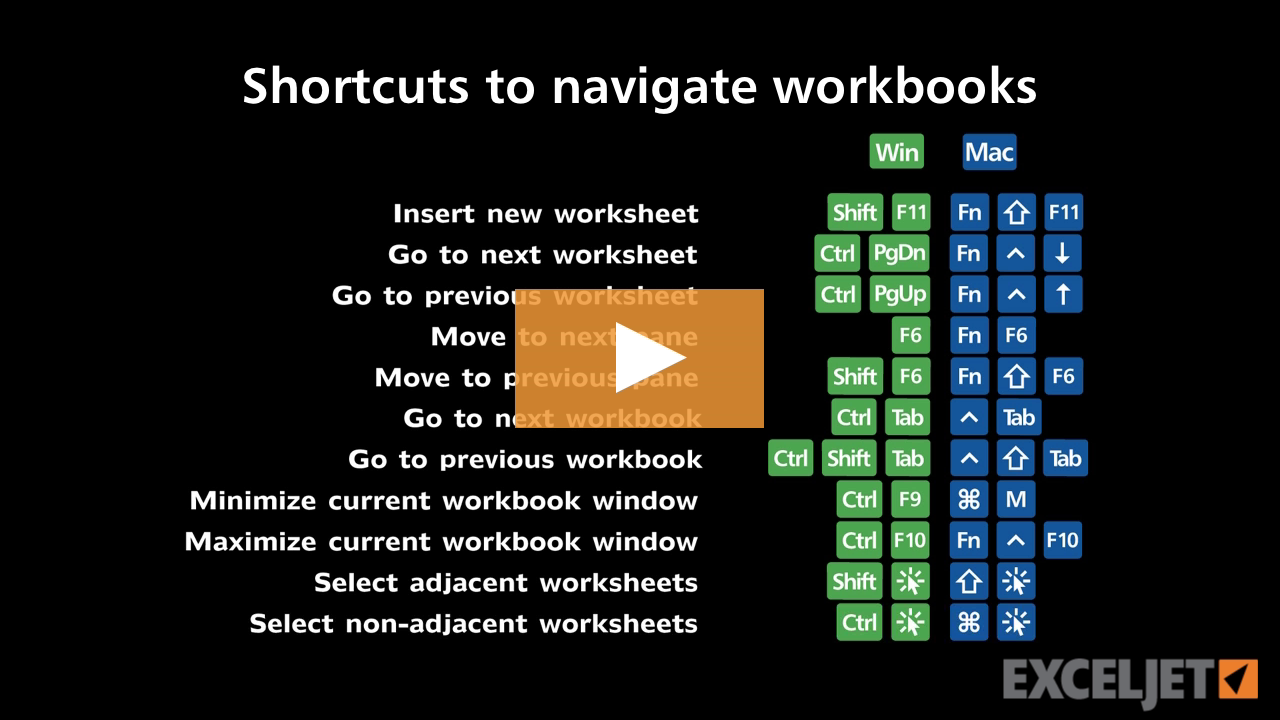 Shortcuts to navigate workbooks