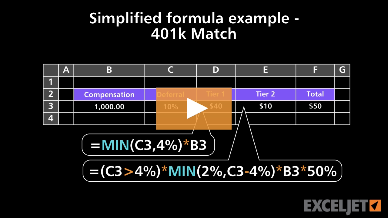 Simplified formula example 401k Match