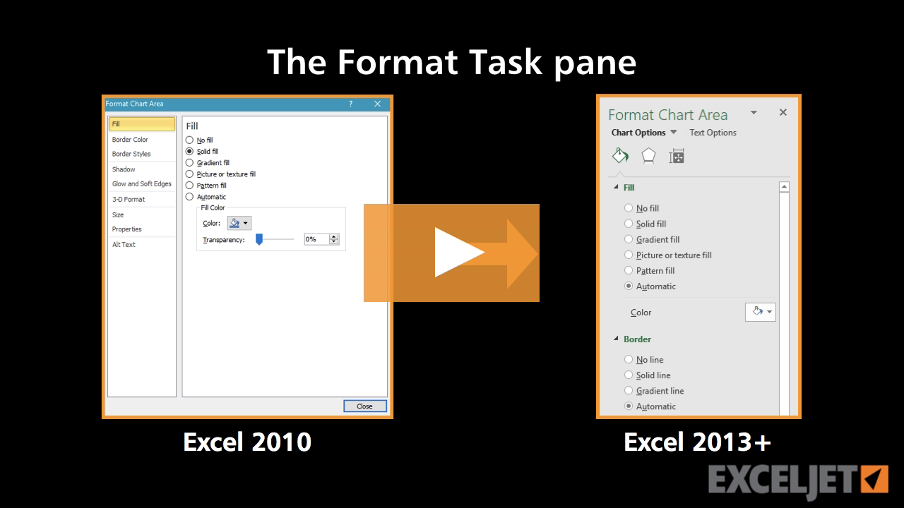 The Format Task pane