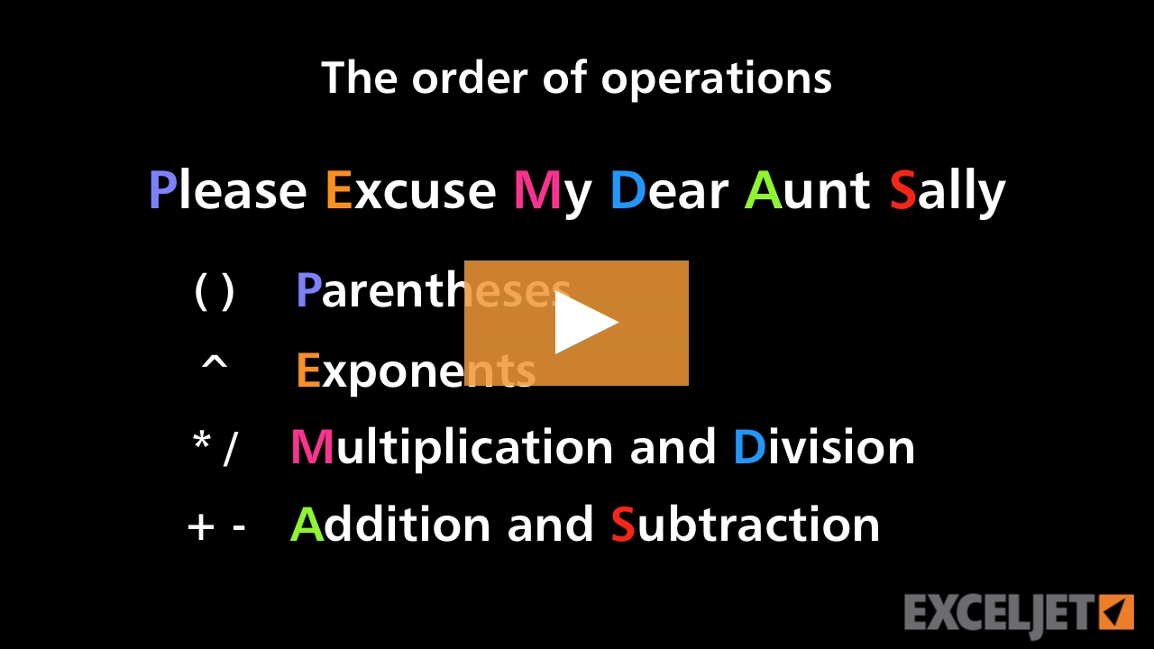 The order of operations