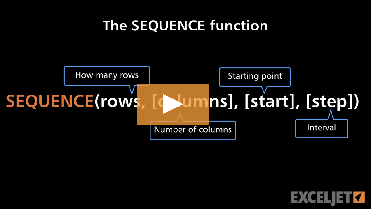 The SEQUENCE function