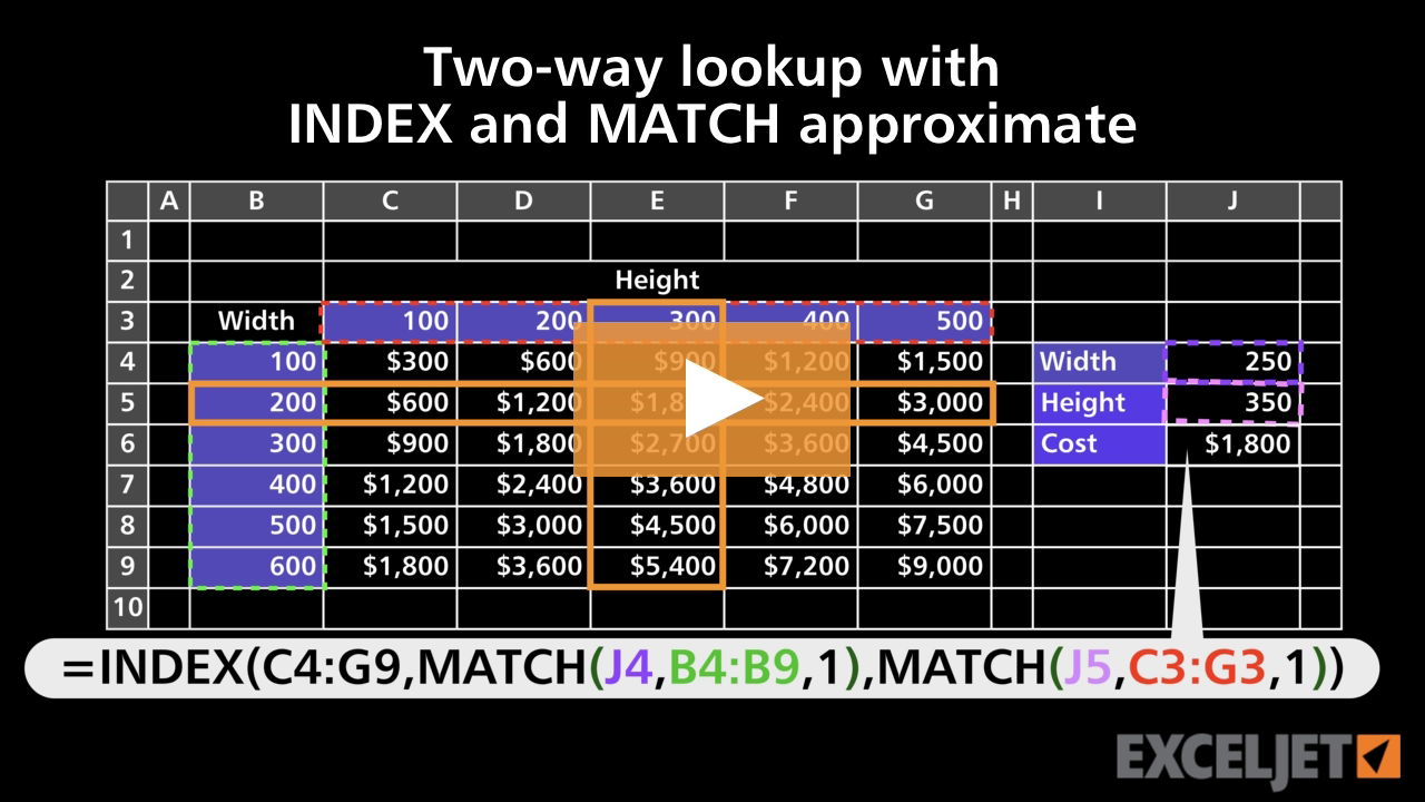 Two-way lookup with INDEX and MATCH approximate