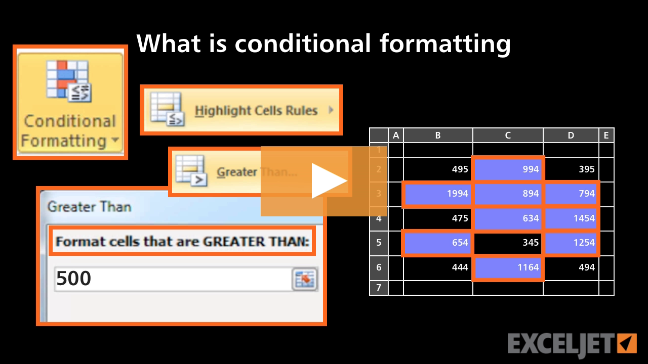 What is conditional formatting?