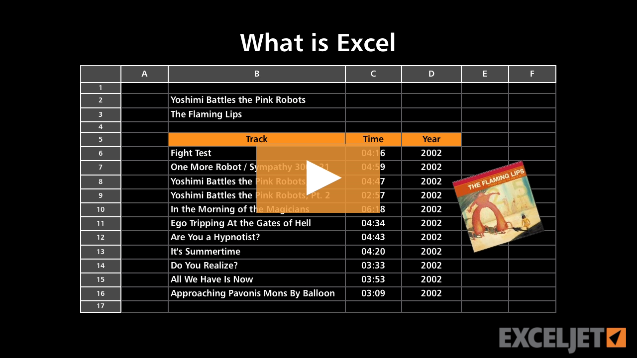 What is Excel?