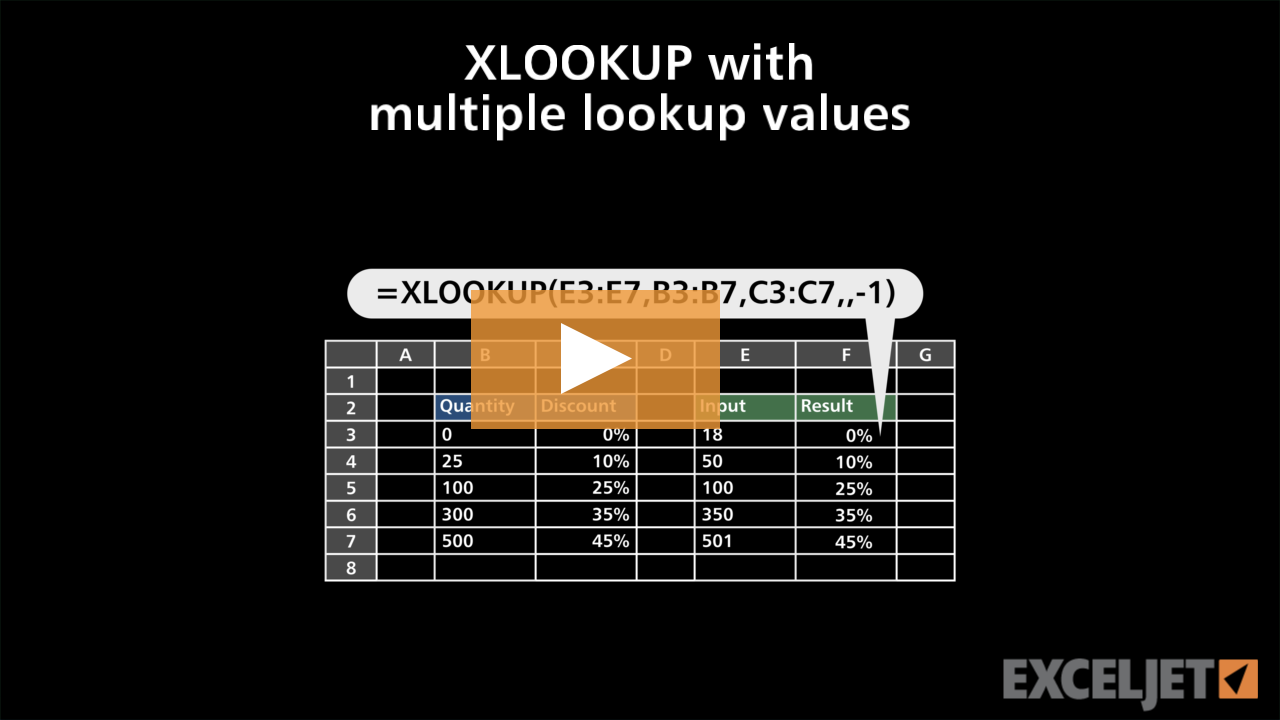 XLOOKUP with multiple lookup values